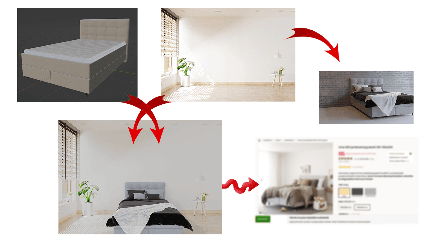 Bed Model and Photostaging